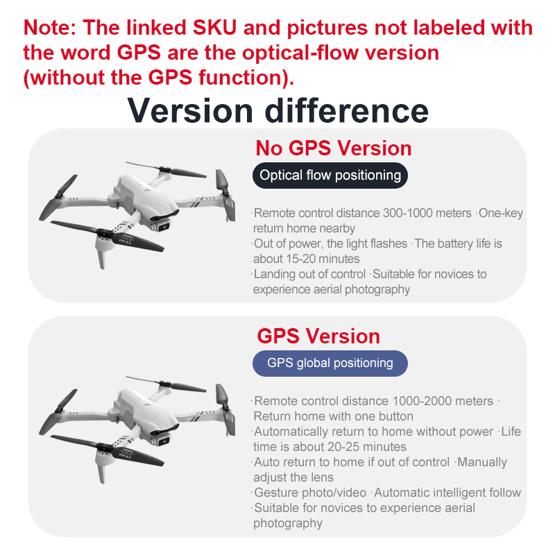 4DRC F10 RC Drone GPS 6K HD Du - огляд і ціна Drone Kit Vtol